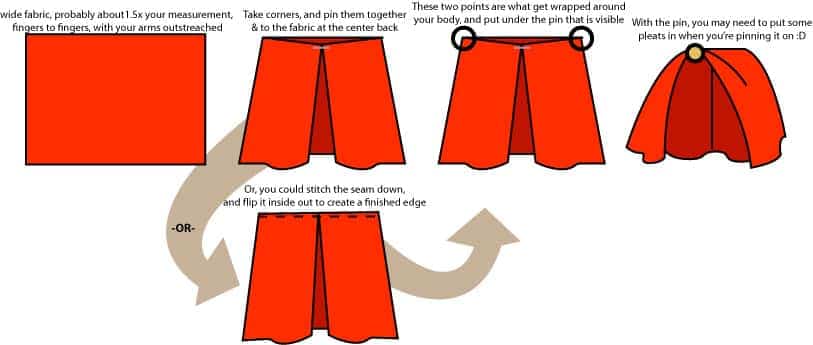 how to sew a cosplay
